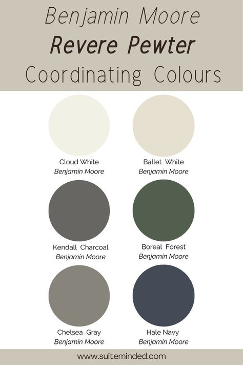 Revere Pewter pairs well with a variety of different colours. Consider a muted beige or a light greige with like Edgecomb Gray for a monochromatic look. It also pairs well with many warm whites or off-whites such as White Dove, Cloud White, or Ballet White for an elegant, fresh, and inviting look. For more contrast, consider a blue-grey or warm green like Boreal Forest, a muted navy blue such as Hale Navy, or a warm dark grey with similar undertones like Chelsea Gray or Kendall Charcoal. Revere Pewter Home Exterior, Colors That Go Well With Revere Pewter, Revere Pewter Benjamin Moore Living Room, Revere Pewter Accent Wall, Revere Pewter Color Palette, Revere Pewter Coordinating Colors, Revere Pewter Bedroom, Revere Pewter Paint, Bm Revere Pewter