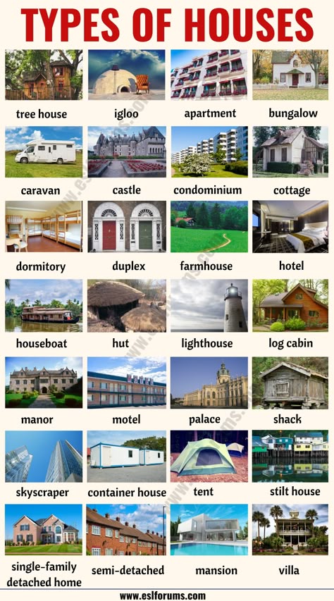 House Styles: List of 28 Different Types of Houses Around the World! - ESL Forums Different Houses Around The World, Different Types Of Architecture, Types Of Homes Architecture, House Vocabulary English, Types Of House Decor Styles, Different Types Of Houses Style, House Styles Types Of, Hut House Design, House Types Architecture