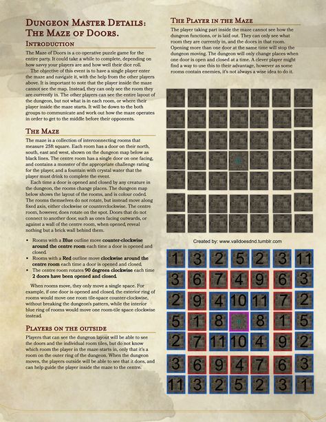 Vall does D&D — A page from the Summer’s Eve Handbook. My players... Dnd Door Puzzle, Dnd Challenges, D&d Puzzle Ideas, Dnd Puzzles And Riddles, D&d Puzzles, Dnd Traps And Puzzles, Dnd Basics, Dnd Traps, Dungeon Traps