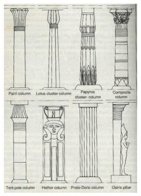 The two earliest Egyptian capitals of importance are those based on the lotus and papyrus plants respectively, and these, with thepalm tree capital, were the chief types employed by the Egyptians, until under the Ptolemies in the 3rd to 1st centuries BC, various other river plants were also employed, and the conventional lotus capital went through various modifications. Egyptian Ornaments Ancient Egypt, History Sketches, Ancient Egypt Architecture, Egyptian Furniture, Egyptian Drawings, Ancient Egyptian Architecture, Egyptian Architecture, Egyptian Civilization, Ancient Egyptian Artifacts