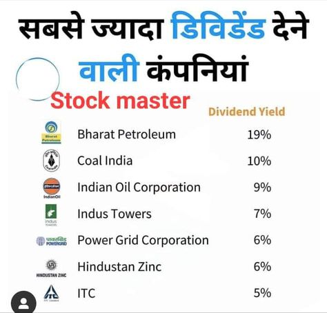 Indian Stock Market Tips, Shear Market, Business Hindi, Rakesh Jhunjhunwala, Best Business Quotes, Investing Infographic, Investing Ideas, Money Management Activities, Investment Analysis