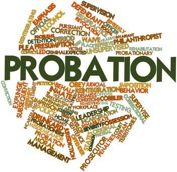 9. Probation  The release of an offender from detention, subject to a period of good behavior under supervision. Performance Improvement Plan, Probation Officer, Riverside County, Letter Template, Plan Template, Gifts For Office, Public Speaking, Word Template, Word Doc