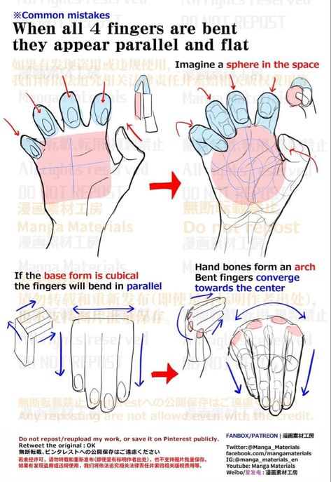 Quick Poses Drawing, Hands Reference Drawing Tutorials, Manga Tips, Manga Materials, Anatomy Tips, Hand References, Hand Anatomy, Draw Hands, Drawing Hands