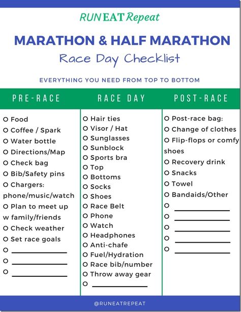 The ultimate planning guide for race day. Half marathon or full marathon checklist with everything you need for pre-race and running Marathon Checklist, Marathon Preparation, Half Marathon Motivation, Marathon Training Motivation, Marathon Prep, Marathon Inspiration, Marathon Training For Beginners, Running Training Plan, Day Checklist