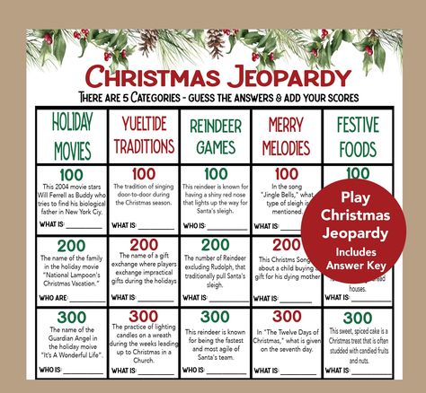 Play Christmas Jeopardy!  Great trivia questions about the Christmas season. Christmas Jeopardy, Christmas Trivia Game, Christmas Seniors Game, Large Group Game, Festive Work Icebreaker, Fun Christmas Work Game Includes Answer Key  Play with a partner or individually. Check out my other Christmas Games: https://www.etsy.com/ca/shop/PlanPrintandParty?ref=seller-platform-mcnav&section_id=27354748 Please feel free to contact me if you have any questions or concerns. NOTE: All games, invitations and Holiday Jeopardy Questions, Christmas Jeporady Questions, Christmas Jepordy Questions, Christmas Jepordy Board, Christmas Games For Coworkers, Christmas Dares, Jeopardy Game Diy, Christmas Party Games Adults, Christmas Jeopardy Questions