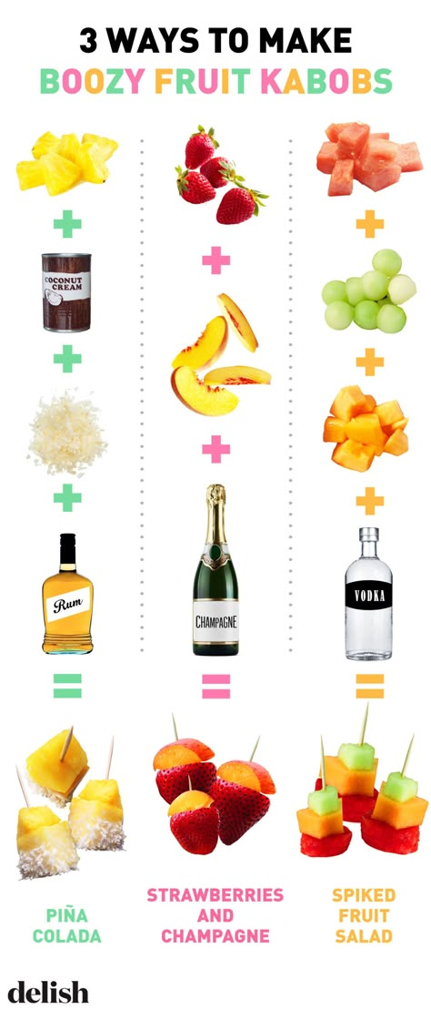 (skewer pineapple and soak in COCONUT rum) An easy appetizer for any party: 3 ways to make boozy fruit kabobs Boozy Deserts, Kabobs For Party, Fruit Kabobs For Party, Alcohol Infused Fruit, Alcohol Soaked Fruit, Boozy Fruit, Cointreau Cocktail, Campari Cocktail, Alcohol Fruit