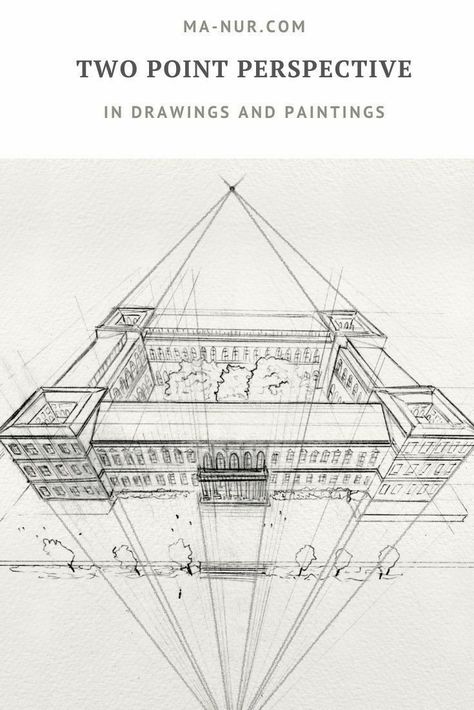 Library Scene Drawing, Geometric Perspective Drawing, Drawing Buildings Sketch, Drawing One Point Perspective, Architecture Sketch Simple, Highlights Drawing, Two Point Perspective Drawing, Architecture Tips, One Point Perspective Drawing