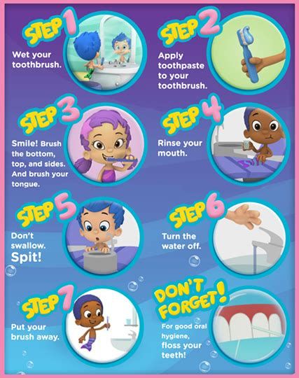 Toothbrushing Poster, Dental Presentation, Pk Activities, Tooth Poster, Kids Dental Health, Dental Health Activities, Dental Care For Kids, Teeth Brushing, Dental Posters