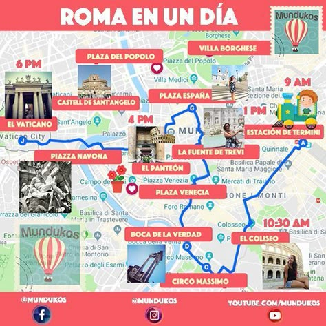 ¿Qué ver en Roma en un día? - Mundukos Europe Trip Planning, Rome Itinerary, Rome Travel Guide, Travel Motivation, Piazza Navona, Tourist Map, Italy Tours, Barcelona Travel, Rome Travel