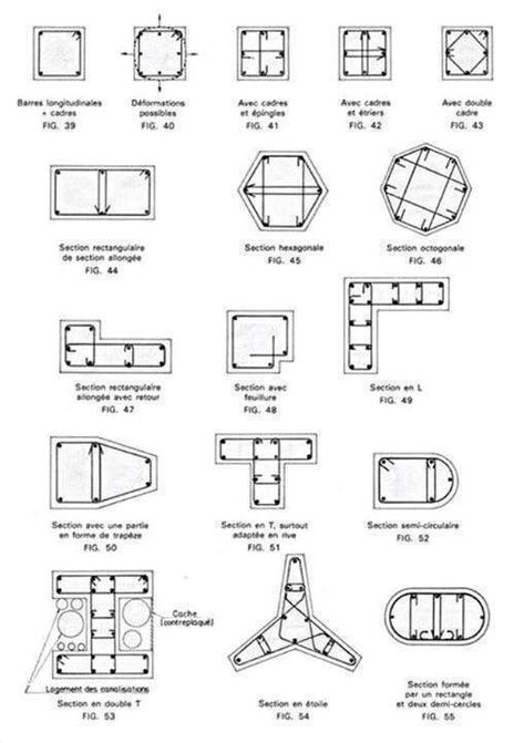 Reinforced Concrete Structure, Rebar Detailing, Engineering Notes, Civil Engineering Construction, Framing Construction, Civil Engineering Design, Building Foundation, Structural Analysis, Civil Construction