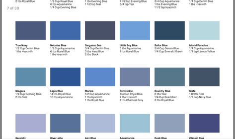 Rit Dye Colors Chart Blue, Rit Dye Mixing Chart, Rit Dye Color Mixing Chart, Business Crafts, Rit Dye, Color Mixing Chart, Vintage Linen, Cornflower Blue, Rehearsal Dinner