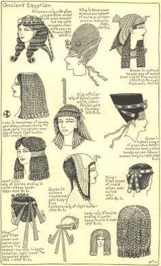 HISTORY OF HAIR THE ANCIENT CIVILIZATIONS - EGYPT  Egyptian hairstyles very much depended on the wealth, age and social group the individual circulated in. Both men and women would have shoulder-length hair or hair cut short to the nape or even clean shaven heads! However a shaven head was worn by young adults before they become of age, they would leave a small curl in the side of their head, named ’Lock of Youth’, to symbolise their age. Then they would have a choice of short or long hair. Youn Ancient Egyptian Hairstyles, Cleopatra History, Egyptian Hairstyles, Egypt Hieroglyphics, Starověký Egypt, Egyptian Fashion, Istoria Artei, Egyptian Mythology, Egyptian History