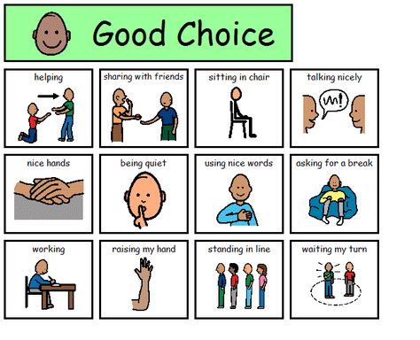 Break Choices Visual, Good Choices Bad Choices, Good Choices Bad Choices Free Printable, Classroom Visuals Special Education, Visual Choice Board, Stimulus Control Transfer Aba, Special Education Visual Supports, Behavior Cards, Communication Book