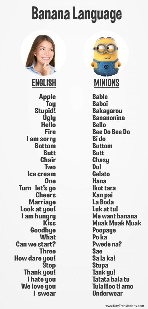 Banana Language. Minions Banana Language, Bahasa Jepun, Funny Minion Memes, Minion Jokes, Minions Wallpaper, Funny Disney, Funny Pets, Minion Quotes, Funny Minion Quotes