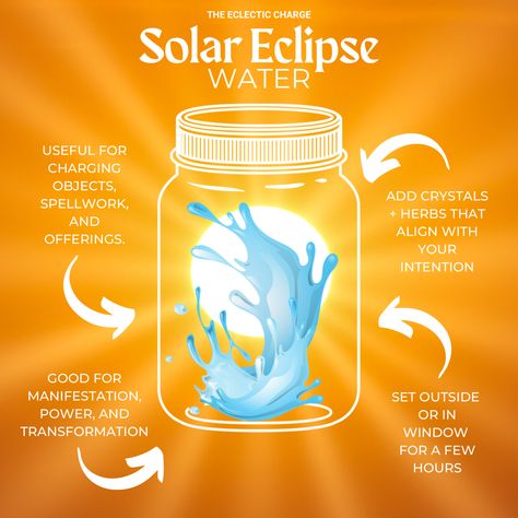 Solar Eclipse Witch Ritual, Solar Witchcraft, Sun Water Witchcraft, How To Make Sun Water Witchcraft, Solar Witch, Water Rituals Witchcraft, Eclipse Witchcraft, Solar Eclipse Witchcraft, Eclipse Water Witchcraft