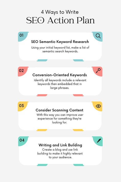 BEST FREE TOOLS FOR SEO Best Seo Tools, Seo Packages, Seo Training, Website Optimization, Seo Keywords, Small Business Success, Keyword Research, Action Plan, Seo Tools