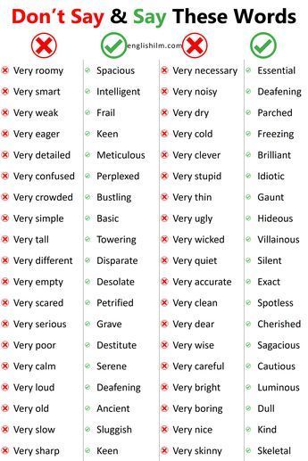 Use These Words Instead Of, Words To Say Instead Of Very, Other Words For Went, Instead Of Very Words To Use, Other Ways Of Saying Said, Vocabulary Words To Make You Sound Smarter, Act Vocabulary Words, Vocabulary For Story Writing, Words To Say Instead Of