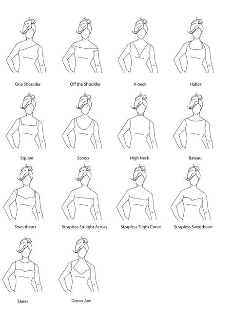 Wedding Dress Necklines Explained Neckline Guide, Dress Types, Fashion Terminology, Silhouette Mode, Clothes Tips, Future Job, Basic Fashion, Fashion Drawings, Fashion Dictionary