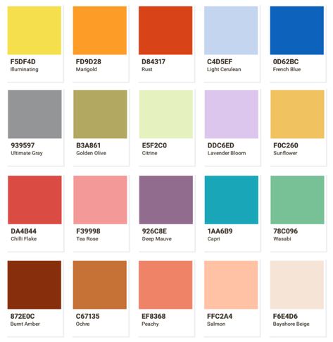 Color chips from Art Director Kris' design trends for 2021 forecast #graphicdesign #designtrends Graphic Design Color Trends, Beach Color Palettes, Design Color Trends, Brand Palette, Easter 2021, Web Colors, Color Palette Challenge, Color Board, Text Tool