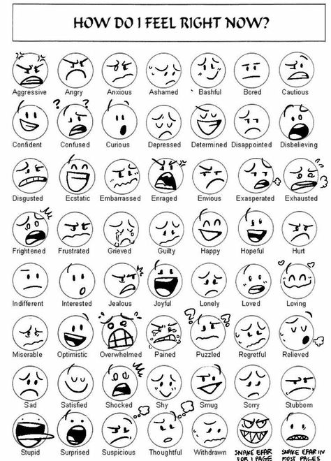 Facial Expressions Drawing, رسم كاريكاتير, Expression Sheet, Cartoon Expression, Dibujo Simple, Emotion Chart, Drawing Face Expressions, Arte Doodle, Výtvarné Reference