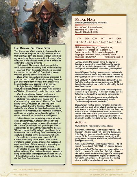 Swamp Hag Dnd, Dnd 5e Hags, Hag Dnd Concept Art, Dnd Hag Monster, Drake Dnd 5e, Green Hag 5e, Night Hag Dnd, Hag Dnd 5e, Dnd Swamp Monster