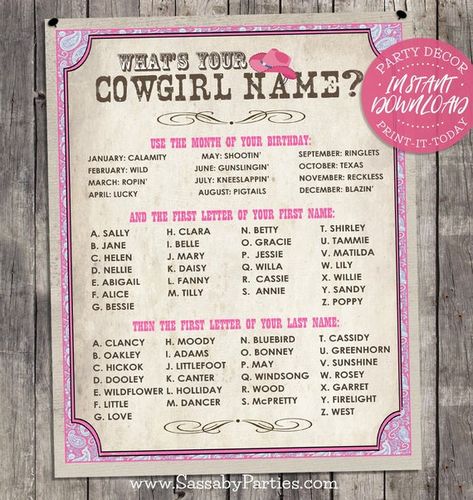 Cowgirl Name Poster PINK - INSTANT DOWNLOAD - 'What's your Cowgirl Name?' Printable Sign, Girls Birthday, Party Decor, Rodeo, Wild West Cowboy Names, Wild West Party, Wild West Cowboys, Cowgirl Birthday Party, Western Theme Party, Wilde Westen, Poster Pink, Western Parties, Cowgirl Birthday