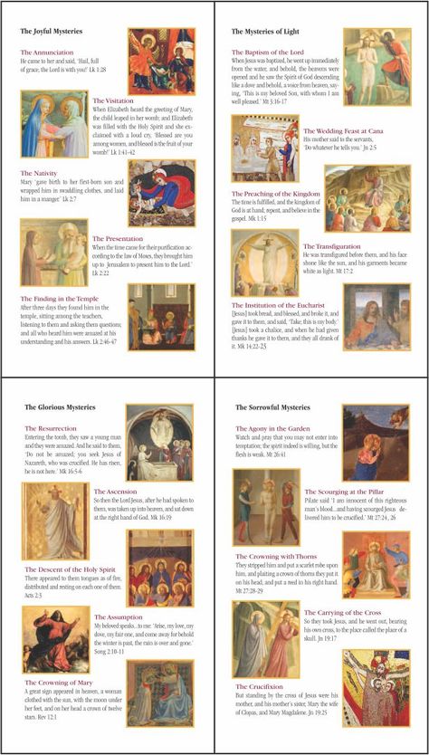 Rosary Mysteries Printable The Rosary Mysteries, Rosary Mysteries Printable, Mysteries Of The Rosary Printable, Free Rosary Printables, Rosary Mysteries Catholic, Luminous Mysteries Of The Rosary, Glorious Mysteries Of The Rosary, Mystery Of The Rosary, Mysteries Of The Holy Rosary