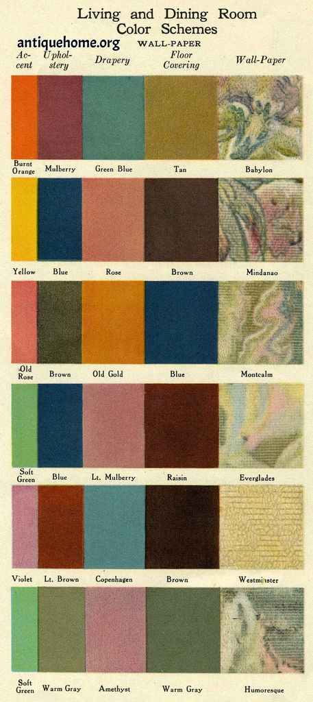 Dining Room Color Palette, Bungalow Architecture, 1920s Interior, 1920s Decor, Dining Room Colour Schemes, 1920s House, Craftsman Bungalow, Living Vintage, Dining Room Colors