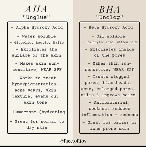 Lengha White, Esthetician Inspiration, Esthetician School, Dry Skin Acne, Skin Facts, Esthetician Marketing, Skin Care Business, Skin Care Guide, Skin Advice