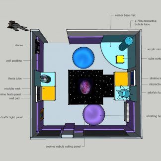 Dark Sensory Room, Sensory Room Ideas For Adults, Sensory Room Design, Architecture Documentation, Atlas Core, Snoezelen Room, Classroom Floor Plan, Appreciation Week Themes, Sensory Bedroom