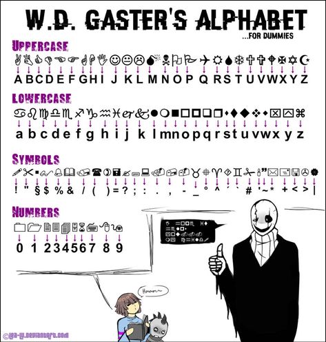 Gaster's Alphabet by Lea-Lu on DeviantArt --- Wingdings Gaster Language, Undertale Amino, W.d Gaster, Undertale Gaster, Sans E Frisk, Materi Bahasa Jepang, Alphabet Code, Writing Code, Undertale Memes