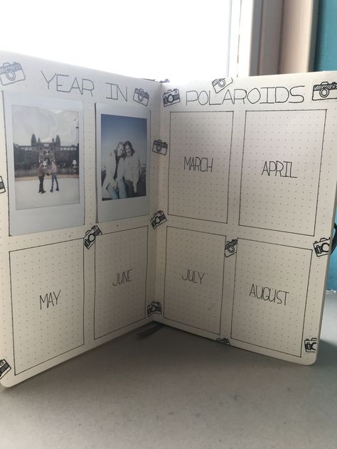 Themes For Bullet Journals, New Year Bujo Spread Ideas, Bujo New Year Page 2023, Book Of The Year Bullet Journal, Year In Polaroids Bullet Journal, Bullet Journal Travel Page, 2023 Bujo Ideas, Journal Ideas Polaroid, New Years Goals Bullet Journal