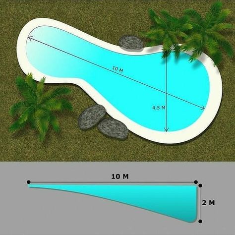 Pool Dimensions, Pool Design Plans, Glass Bottom Pool, Backyard Resort, Swimming Pool Pond, Beach Entry Pool, Pool Remodel, Luxury Pools, Pool Maintenance