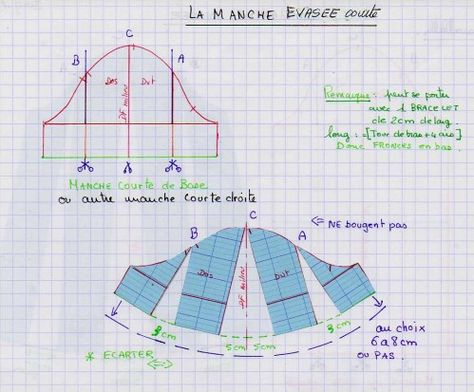 12.4 : "Manche évasée courte" Sewing Form, Sewing Machine Quilting, Twin Quilt Size, Quilt Magazine, Mystery Quilt, Quilting Rulers, Quilting Thread, Couture Sewing, Pattern Drafting