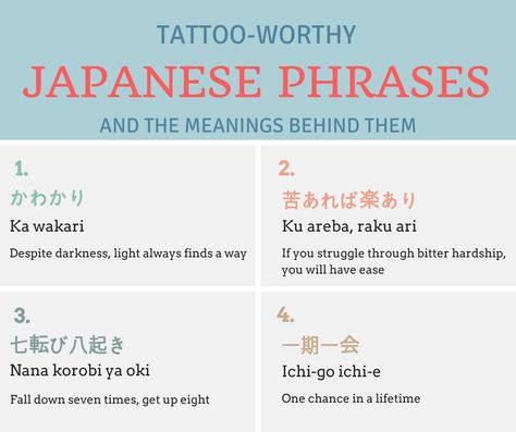 Small Japanese Tattoo Words, Japanese Sayings Tattoo, Japanese Quotes Tattoo, Japanese Phrases Tattoo, Small Japanese Tattoo, Japanese Tattoo Words, Wörter Tattoos, Arabic Writing, Phrase Tattoos