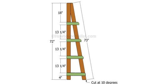 Building the ladder frame Portable Shelf, 1970s Interior, Shelf Plans, Portable Shelves, Ladder Shelf Diy, Ladder Shelves, Woodworking Software, Kids Bedroom Remodel, Koti Diy