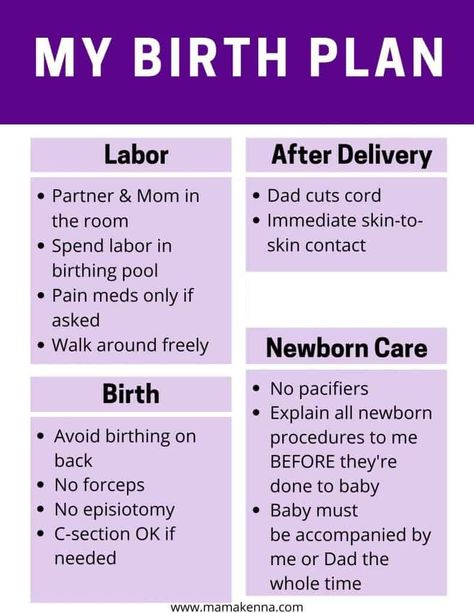 How to Easily Make a Birth Plan (with examples!!) - Mama Kenna Hospital Birth Plan, Birth Plan Examples, Baby Timeline, Birth Plan Checklist, Mom Template, Birth Plans, Mom Checklist, Birth Plan Template, Planning Pregnancy