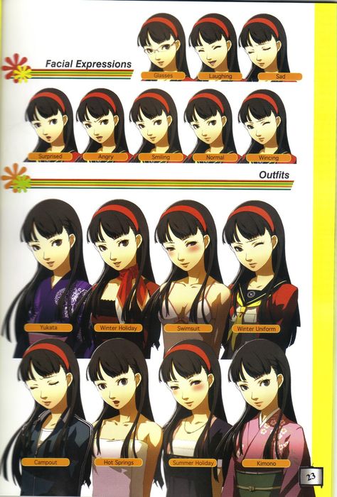 Visual Novel Sprite Poses, Persona Artstyle, Persona Sprites, Visual Novel Sprites, Persona 4 Yukiko, Artstyle Study, Shigenori Soejima, Persona Series, Megami Tensei