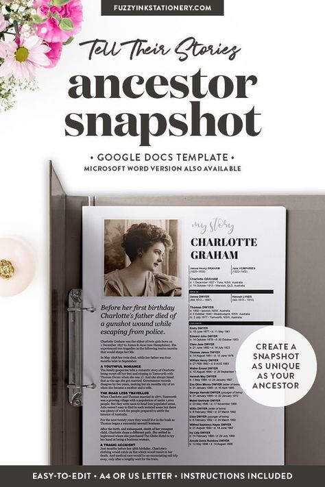 History Template, Family History Crafts, Genealogy Templates, Genealogy Gifts, Family History Projects, Genealogy Scrapbooking, Genealogy Organization, Family Tree Research, Ancestry Family Tree