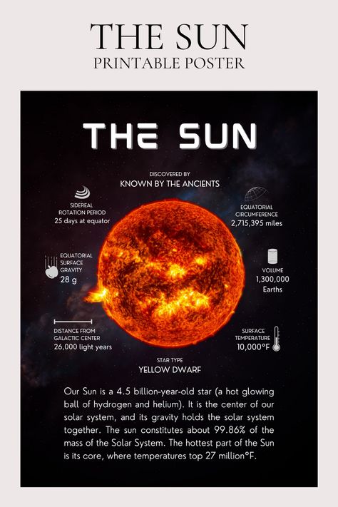 Introducing the perfect addition to any space enthusiast's decor - our printable digital Sun poster! This stunning poster features a high-quality photo of the Sun, allowing you to admire its beauty and intricacies from the comfort of your own home or office. But that's not all - our Sun poster also includes fascinating information about this incredible star. Our printable digital Sun poster is the perfect size for framing, making it a great gift for any science lover or astronomy buff. Galactic Center, Classroom Wall Art, Sun Poster, Solar System Poster, Space Solar System, Poster Space, Home Classroom, Gas Giant, Educational Poster