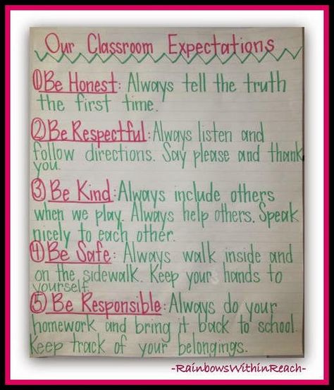 71 Examples of Classroom Rules, Behavior   Expectation Charts Classroom Rules Poster Elementary, Class Rules Display, Preschool Class Rules, Emotions Preschool Activities, Classroom Expectations Poster, Behavior Expectations, Class Rules Poster, Classroom Rules Poster, School 2021