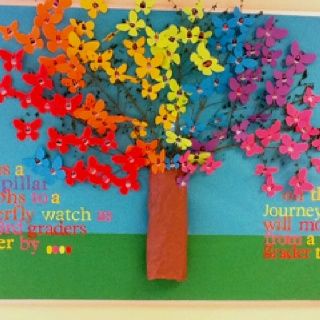 Library/Book Displays on Pinterest | Library Displays, Bulletin ... Rainbow Bulletin Boards, Music Bulletin Boards, Library Signage, Work Bulletin Boards, Spring Bulletin, Birthday Bulletin Boards, October Ideas, Birthday Bulletin, Spring Bulletin Boards