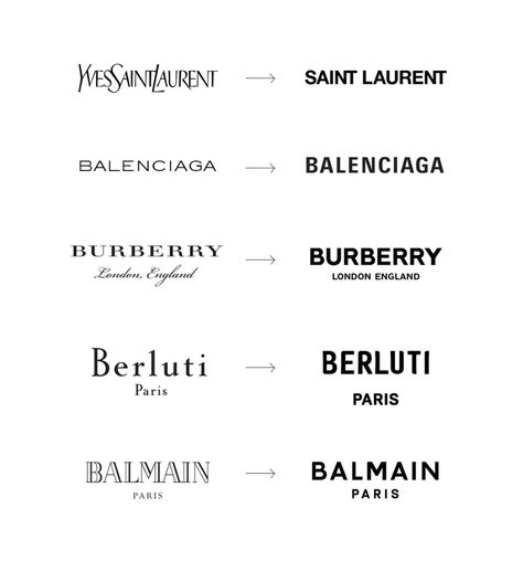 Blanding: What Is It, How Did We Get Here and What Does it Mean Going Forward? — The Fashion Law Versace Logo Design, Artsy Letters, Typography Rules, Logo Luxe, Luxury Brand Logo, Instagram Font, Learning Logo, Fashion Logo Branding, Brand Fonts