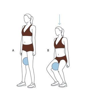 diagram of a squat with adduction to engage the leg muscles including the VMO or the teardrop muscle Vmo Exercises, Proper Squat, Proper Squat Form, How To Do Squats, Skater Lunges, Squats Video, How To Squat Properly, Inner Thigh Muscle, Squat Form