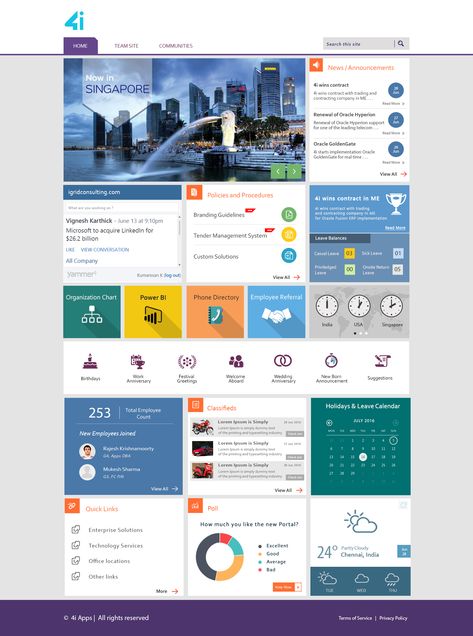 Intranet Potral Design :: Behance Hr Sharepoint Design Ideas, Sharepoint Intranet Design Inspiration, Intranet Layout, Intranet Design Inspiration, Sharepoint Design Ideas, Sharepoint Design, Sharepoint Intranet, Intranet Portal, Counter Culture Coffee