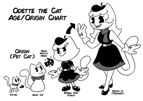 Made a reference chart for Odette the Cat as well as designs for what she looked like as a pet cat and what she’ll look like when she’s grown up. Bee And Puppycat Character Sheet, Bee And Puppycat Model Sheet, Deckard Bee And Puppycat, Cat Lady Cartoon, Felix The Cat Babtqftim, Cat Ages, Reference Chart, Ink Machine, Viking Art