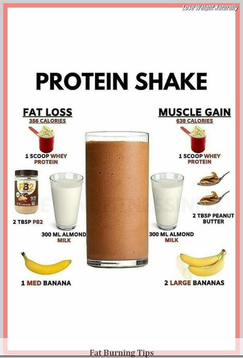 Healthy Weight Gain Foods, Food To Gain Muscle, Healthy Protein Shakes, Weight Gain Meals, Gym Food, Healthy Weight Gain, Healthy Shakes, Protein Shake Recipes, Protein Shake