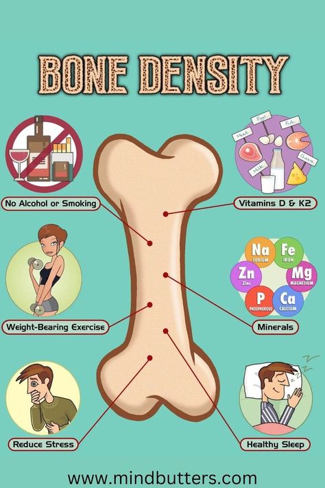 Bone Density
A bone mineral density (BMD) test is the best way to measure your bone health. It compares your bone density, or mass, to that of a healthy person who is the same age and sex as you are. It can show: Whether you have osteoporosis, a disease that makes your bones weak. Bone Healing Foods, Bone Density Exercises, Food For Strong Bones, Bone Density Test, Zumba Quotes, Girl Workout Routine, Bone Healing, Healthy Person, Foot Reflexology Massage