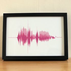 Sound Wave Tattoo, Color Editing, Sound Wave, Wave Print, Free Software, Sound Waves, Say I Love You, Wrist Tattoos, Your Voice