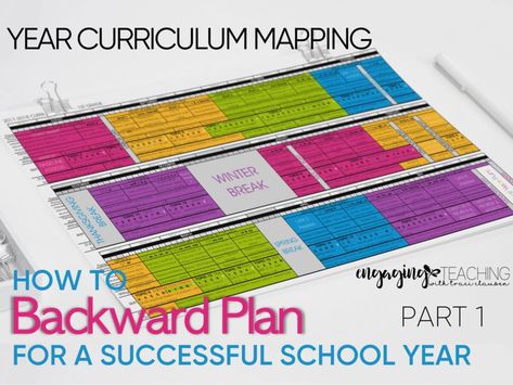 Backwards Planning, Curriculum Mapping Template, Middle School Curriculum, Teacher Leadership, Curriculum Lesson Plans, Being Organized, Curriculum Mapping, Curriculum Planning, Curriculum Design